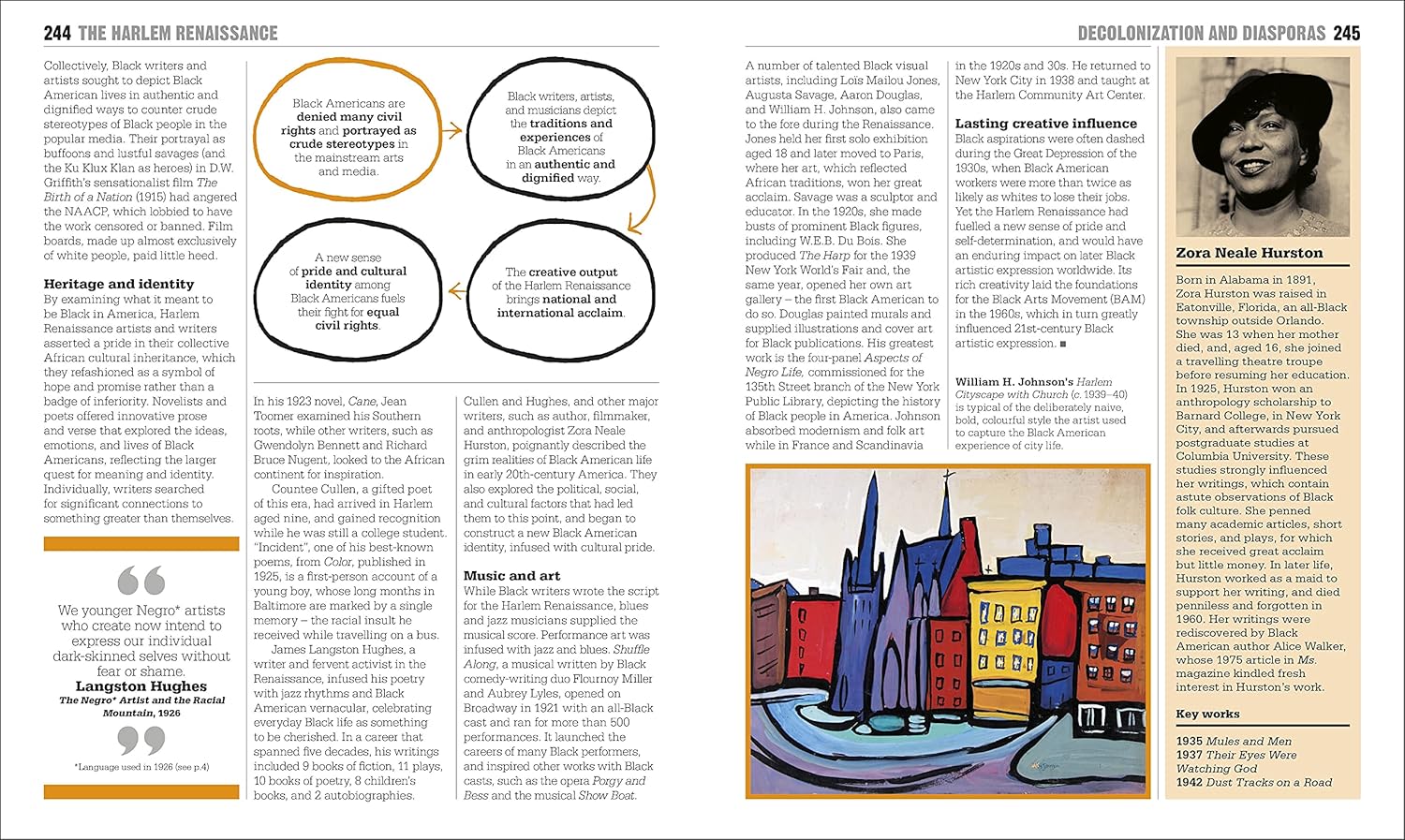 The Black History Book: Big Ideas Simply Explained