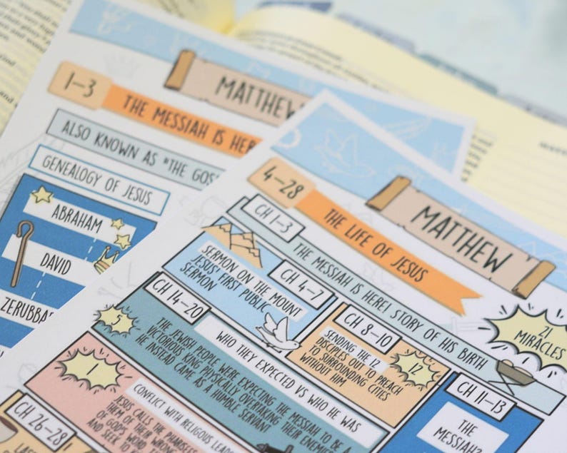 Cute Bible Journaling Notes Guide