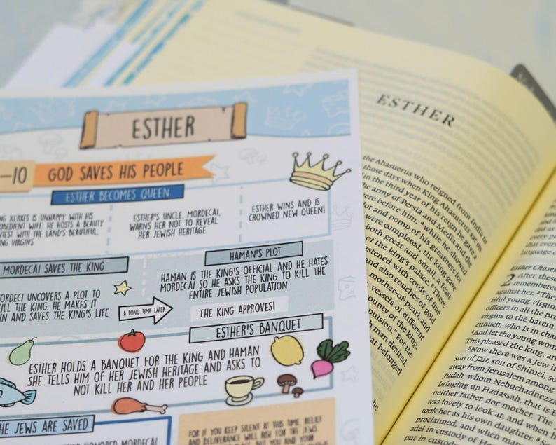 Cute Bible Journaling Notes Guide