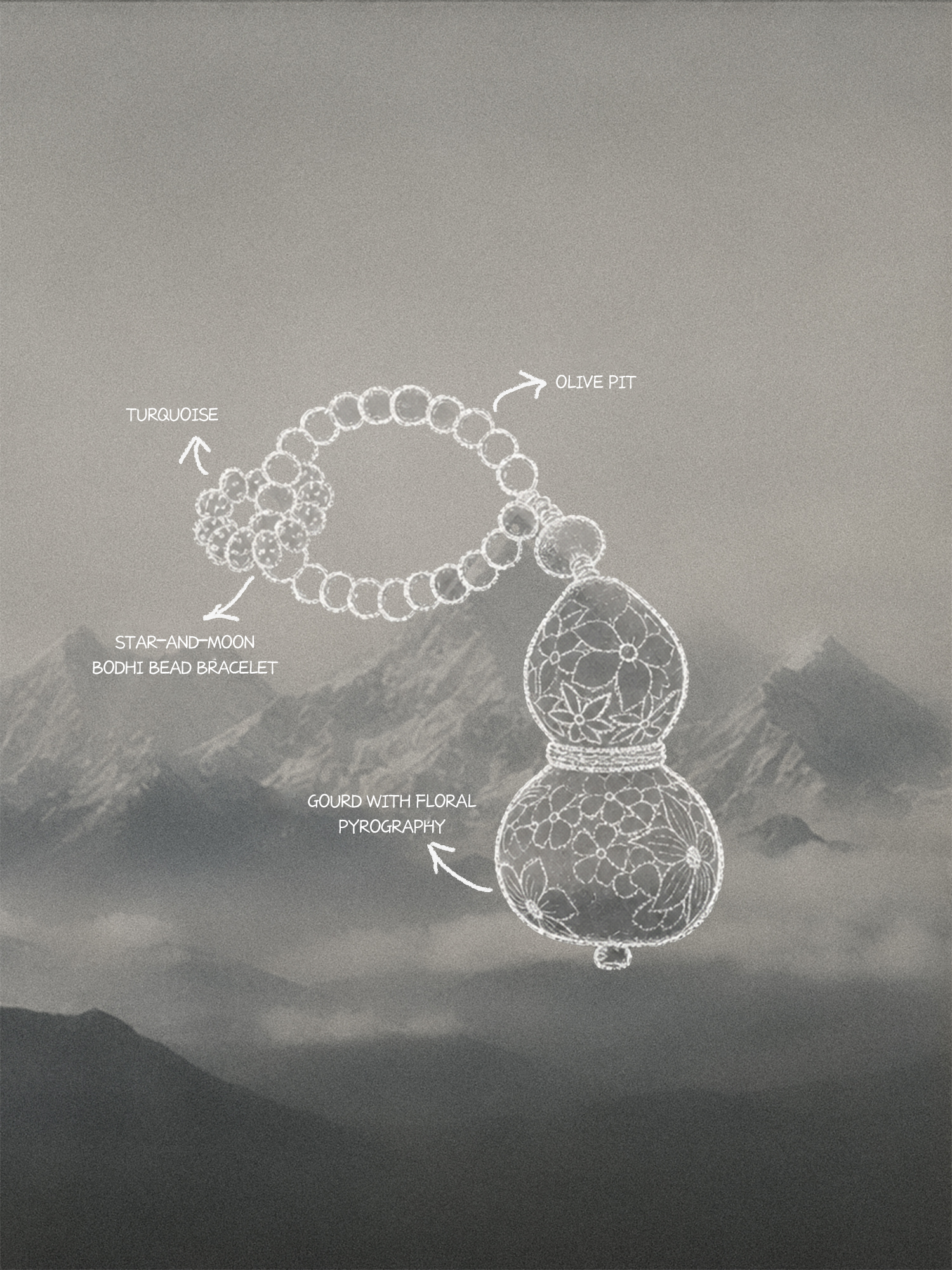 Burnt Bloom Gourd | Star Bodhi Slider Floral Pyrography Fu Lu Pocket Worry Bead | Murren Oriental Handcraft