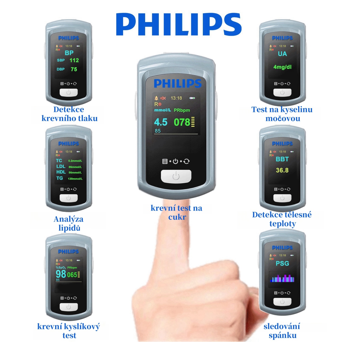 Neinvazivní laserový glukometr Philips 2025, není nutný žádný odběr krve