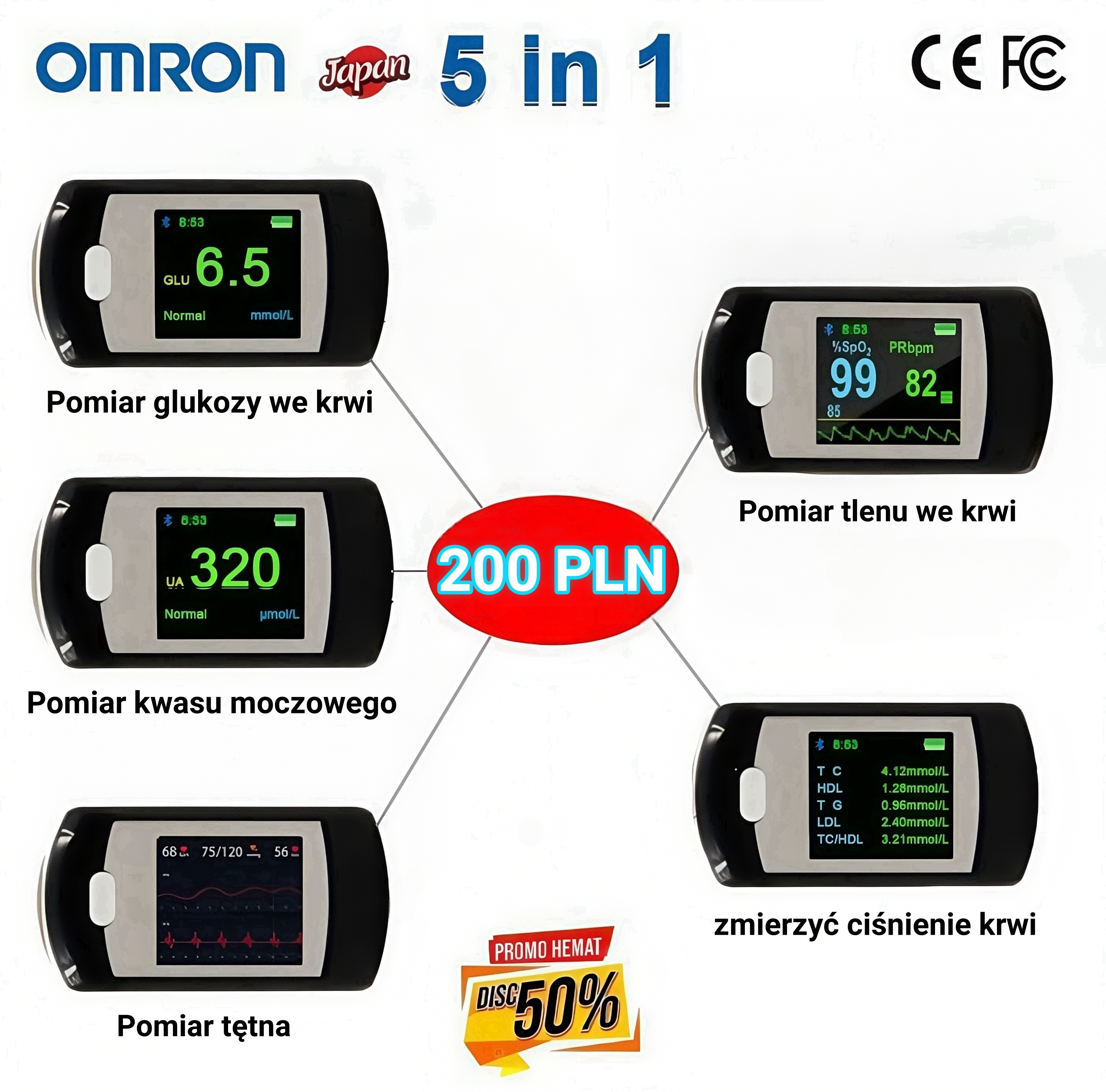 🌟 Nieinwazyjny Glukometr Omron – Pomiar w 5 Sekund ⏱️, Dokładność aż 99% ✅