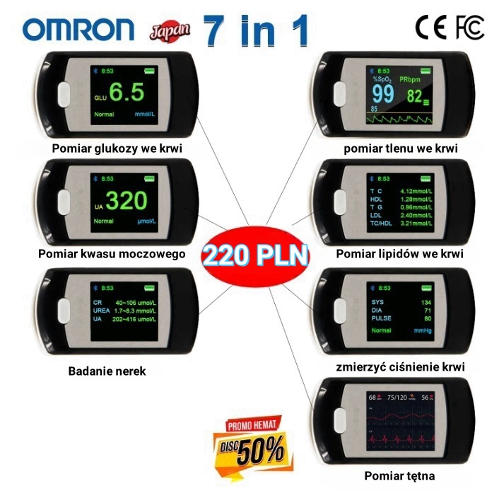 🌟 Nieinwazyjny Glukometr Omron – Pomiar w 5 Sekund ⏱️, Dokładność aż 99% ✅