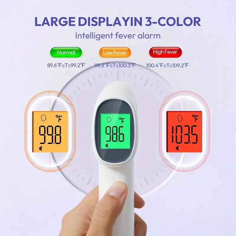 Bezkontaktowy termometr na podczerwień