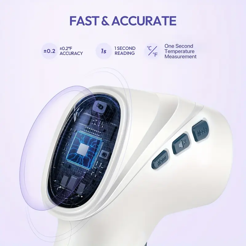 Bezkontaktowy termometr na podczerwień