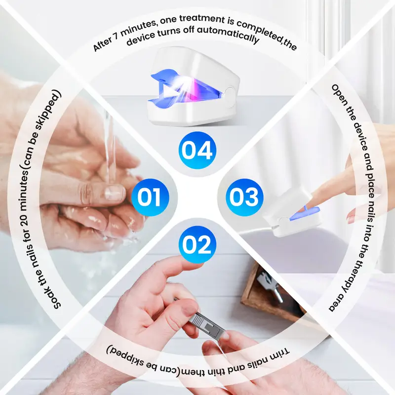 Urządzenie laserowe do czyszczenia grzyba paznokci, laser przeciwgrzybiczy Laserowe leczenie grzybicy paznokci na uszkodzone, przebarwione grube paznokcie u rąk i nóg, terapia paznokci na grzybicę paznokci, wygodna do użytku domowego