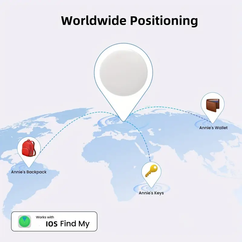 📍【Inteligentny moduł śledzący FindGuard Anti-Lost】 — Globalny strażnik pozycjonowania, odzyskaj wszystko, co ważne, jednym kliknięciem! 🌍 Śledzenie w czasie rzeczywistym + inteligentne alerty, oczywisty wybór!