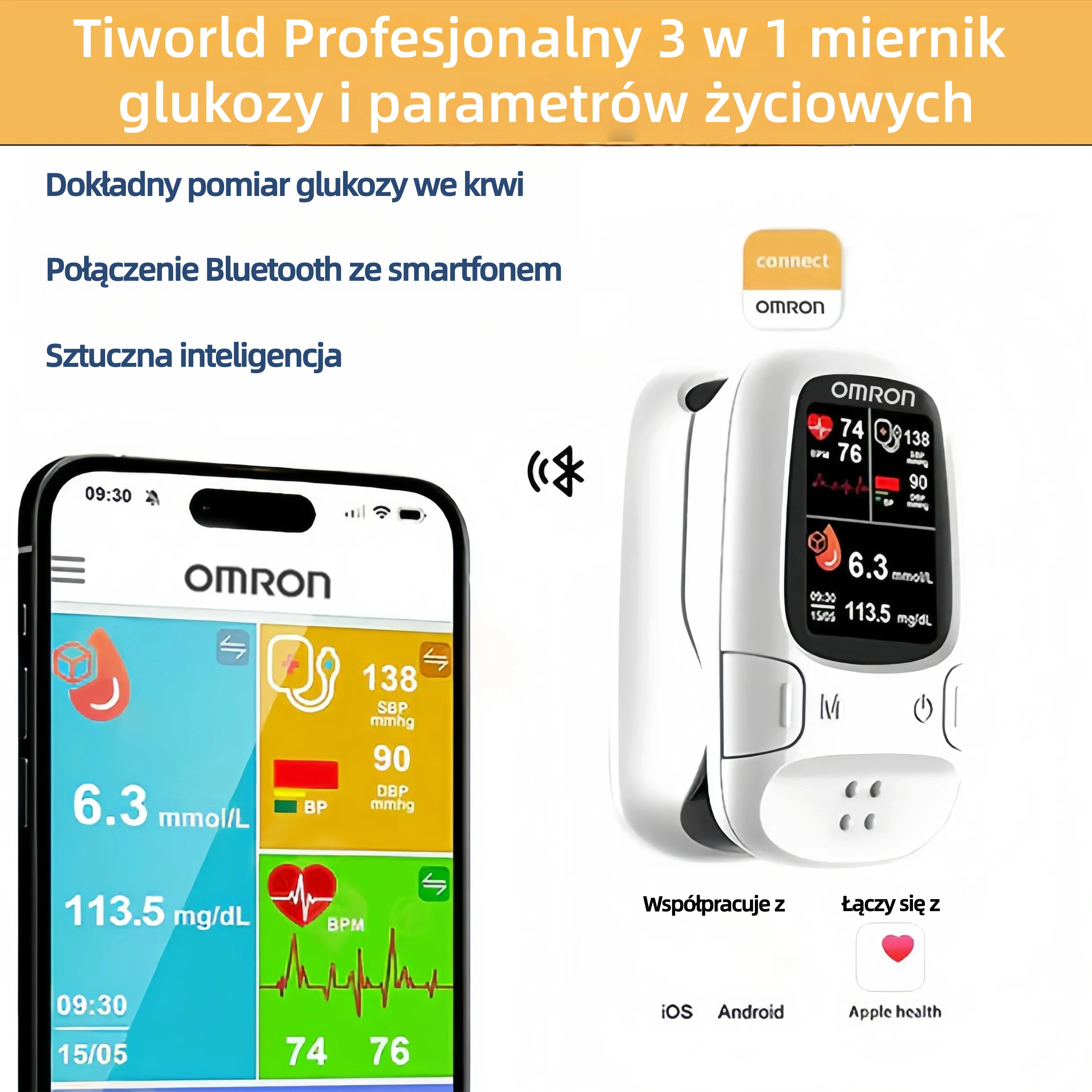 Omron™ wprowadza na rynek nowy, nieinwazyjny, inteligentny glukometr 🔥Wyprodukowano w USA🔥