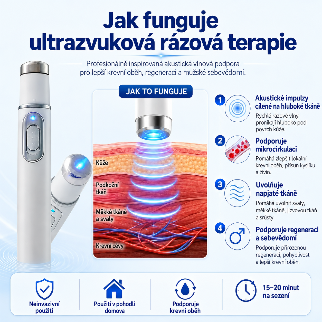 ⚡ Pokročilá terapie rázovou vlnou podporuje sexuální zdraví mužů 💪 a pomáhá zmírnit bolesti svalů, kloubů a šlach 🦵