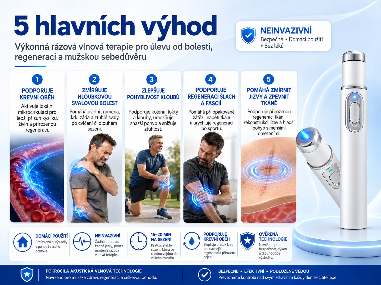 ⚡ Pokročilá terapie rázovou vlnou podporuje sexuální zdraví mužů 💪 a pomáhá zmírnit bolesti svalů, kloubů a šlach 🦵