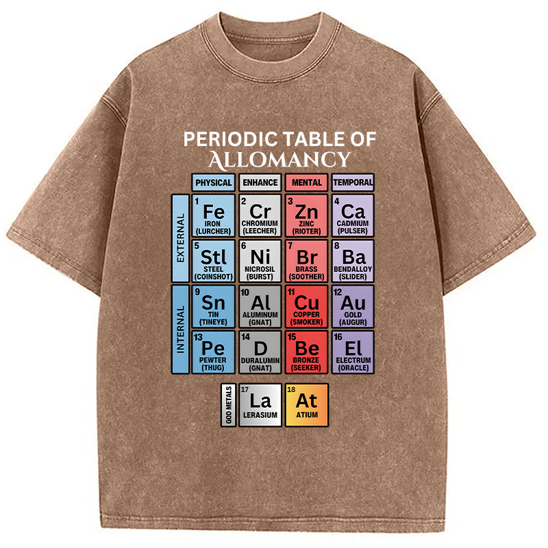 Tokyolion Periodic Table of Allomancy Washed T-Shirt
