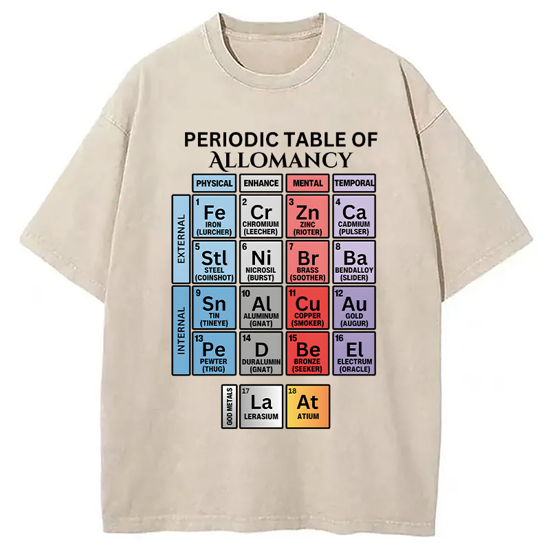 Tokyolion Periodic Table of Allomancy Washed T-Shirt