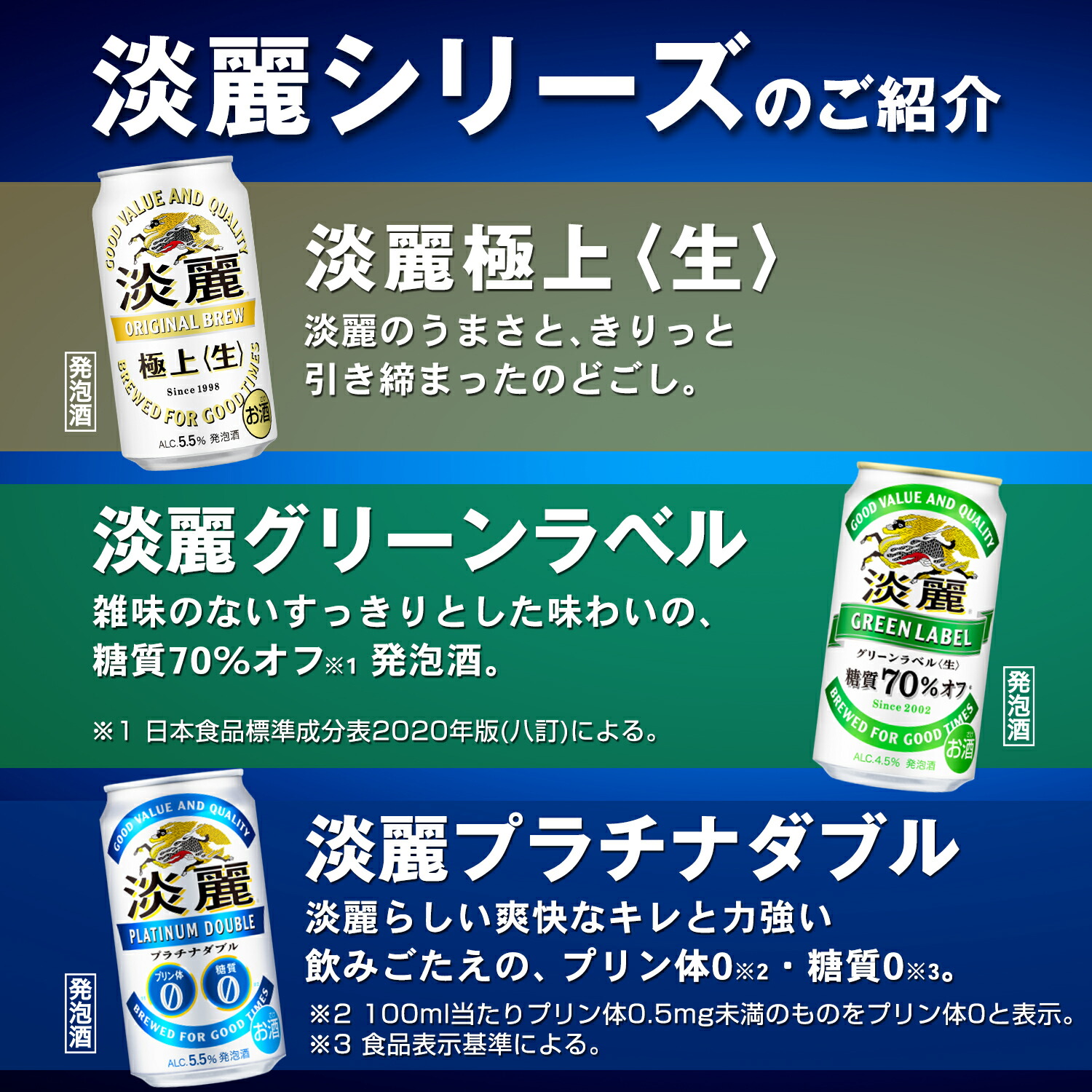 【最強配送】【送料無料】キリン 淡麗プラチナダブル 350ml×2ケース/48本 YTR
