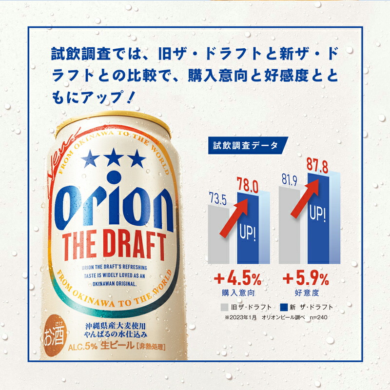 【ふるさと納税】《最短翌日発送》オリオン ザ・ドラフト＜350ml×24缶＞- オリオンビール 1ケース 350ml 24本 おすすめ 沖縄県 八重瀬町【価格改定YI】