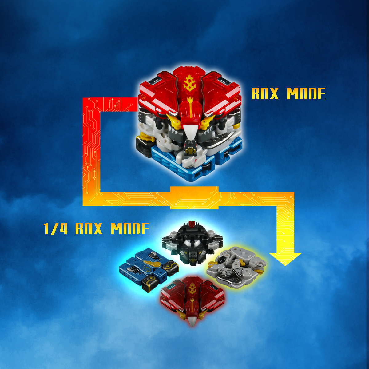 1/4 SQUAD SACREDPOWER ROBO