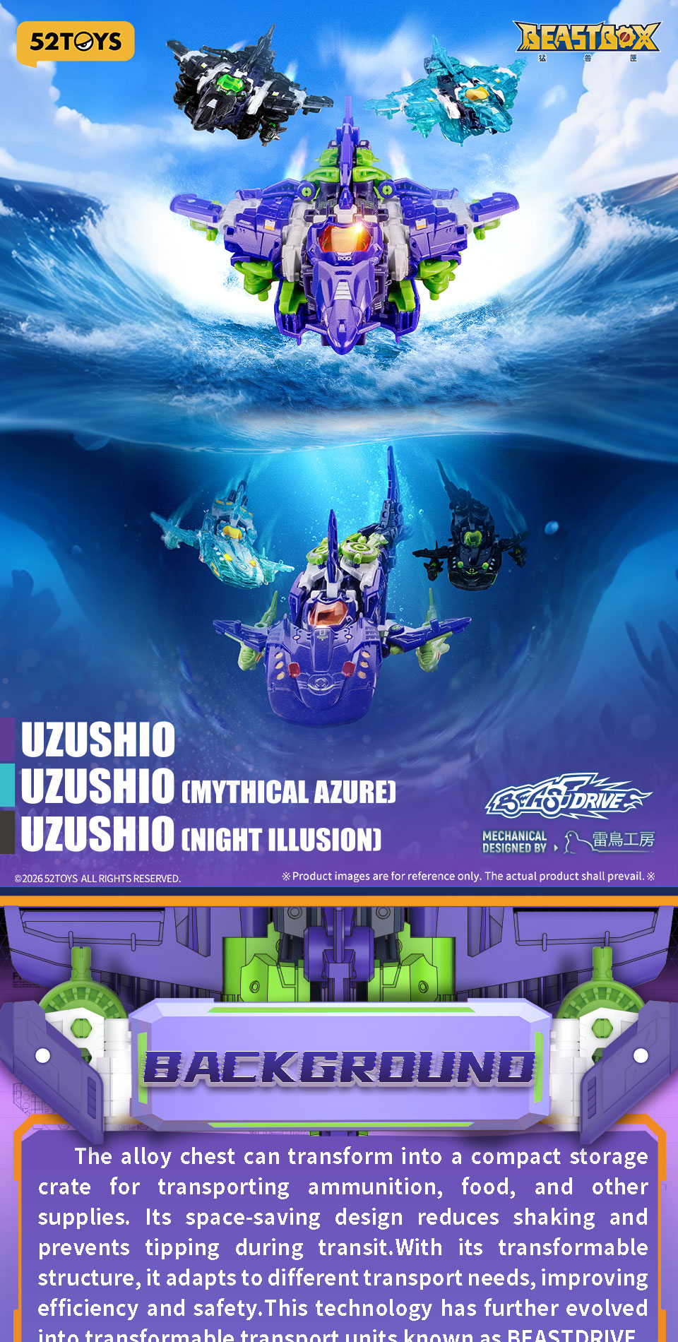 BeastBOX BD02-04-06 Robot Frame - DIO Skeleton Base Kit – BEASTBOX
