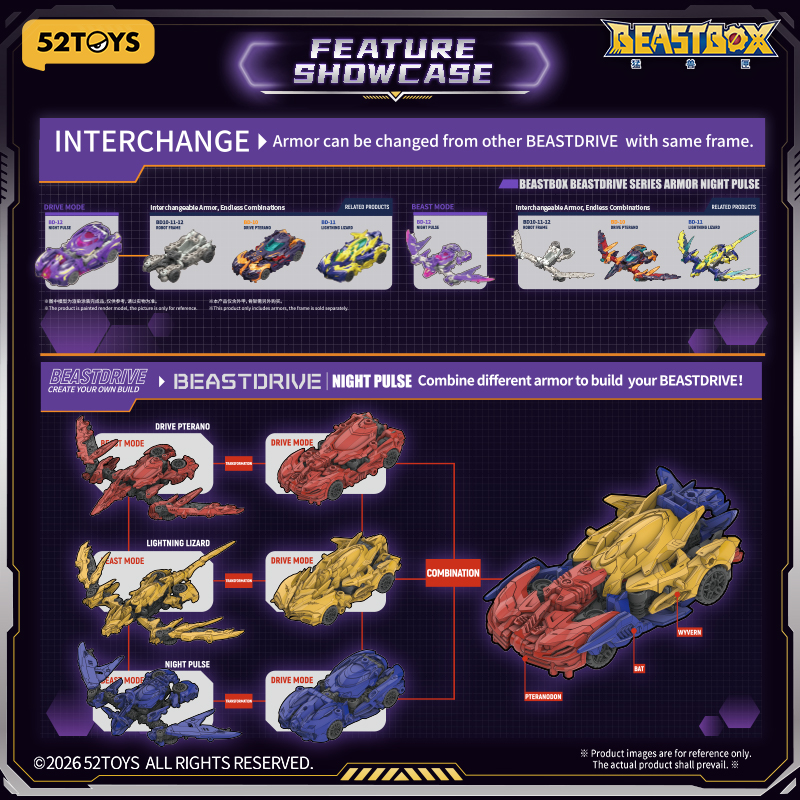 BEASTBOX BEASTDRIVE SERIES ARMOR NIGHT PULSE