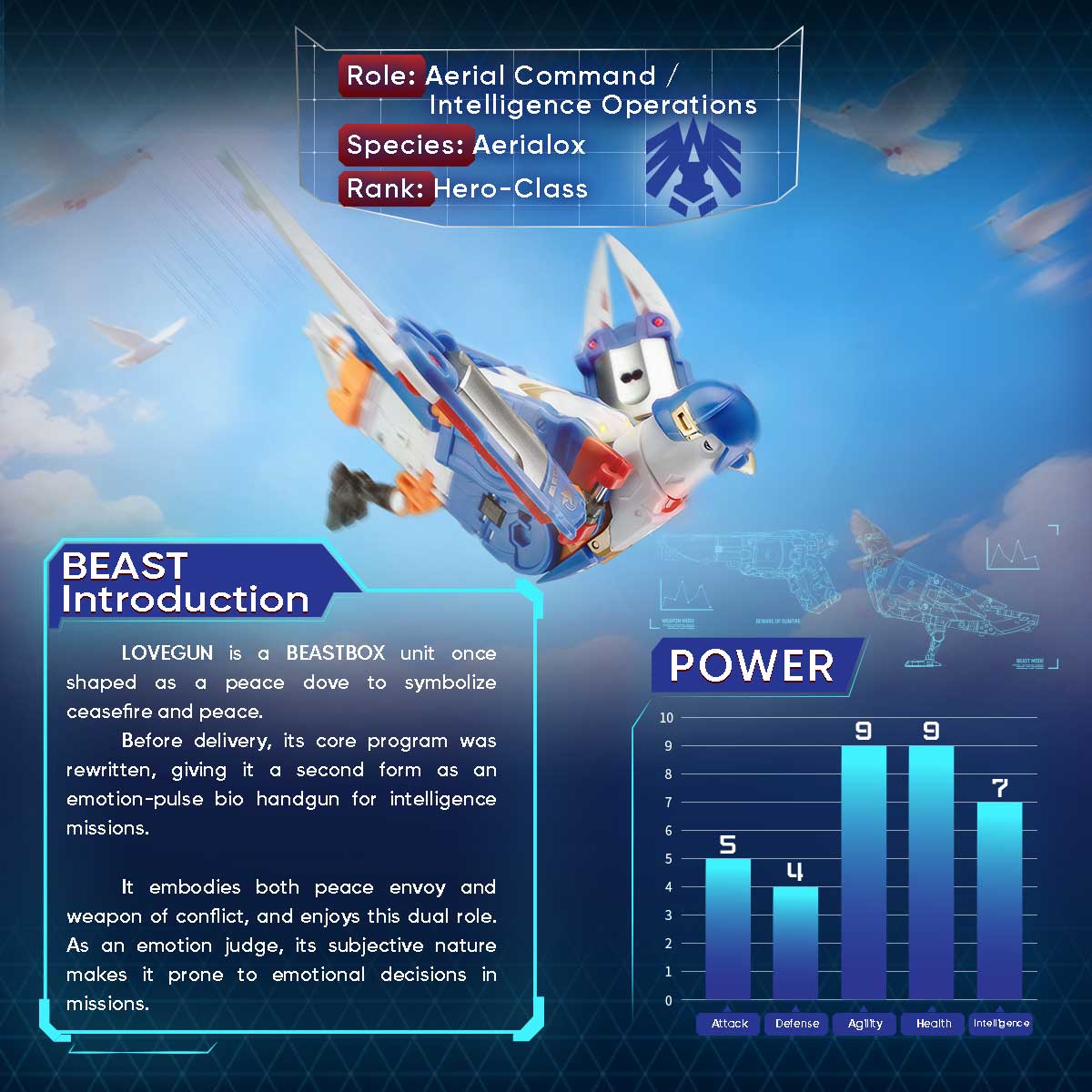 BeastBOX BB-76 Lovegun - Transforming Cube Action Figure – BEASTBOX