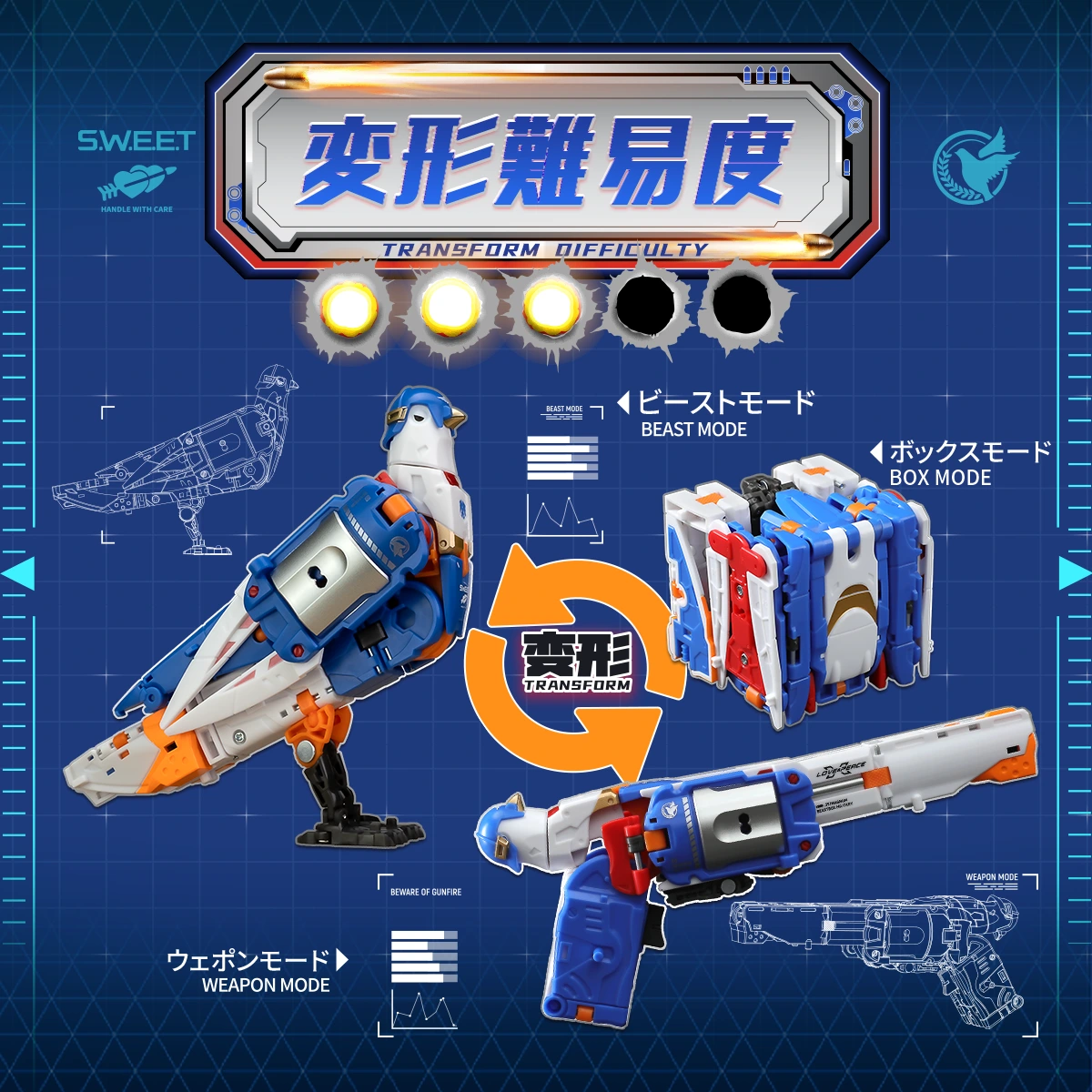 BB-76 LOVEGUN｜BEASTBOX 変形キューブフィギュア
