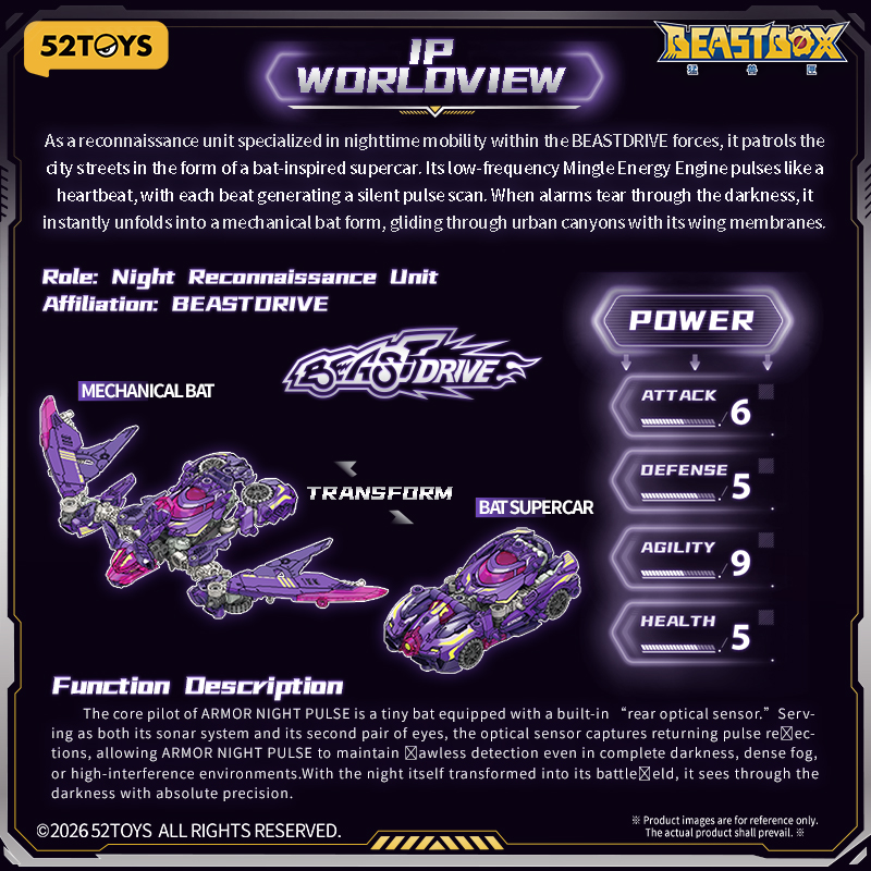BEASTBOX BEASTDRIVE SERIES ARMOR NIGHT PULSE