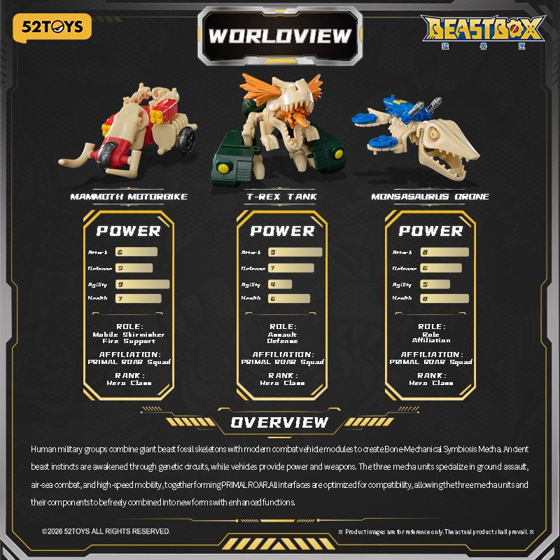 BEASTBOX PRIMAL ROAR