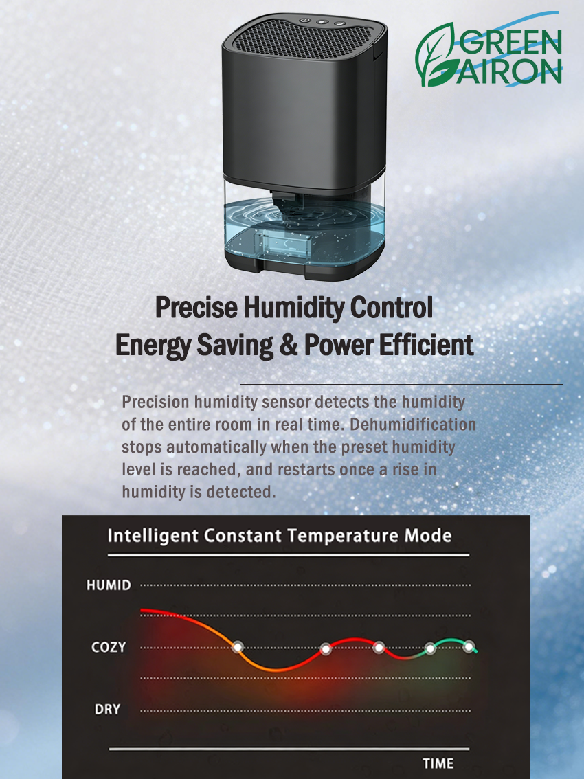 Designed For Modern Living: Sleek, Simple, and Incredibly Effective