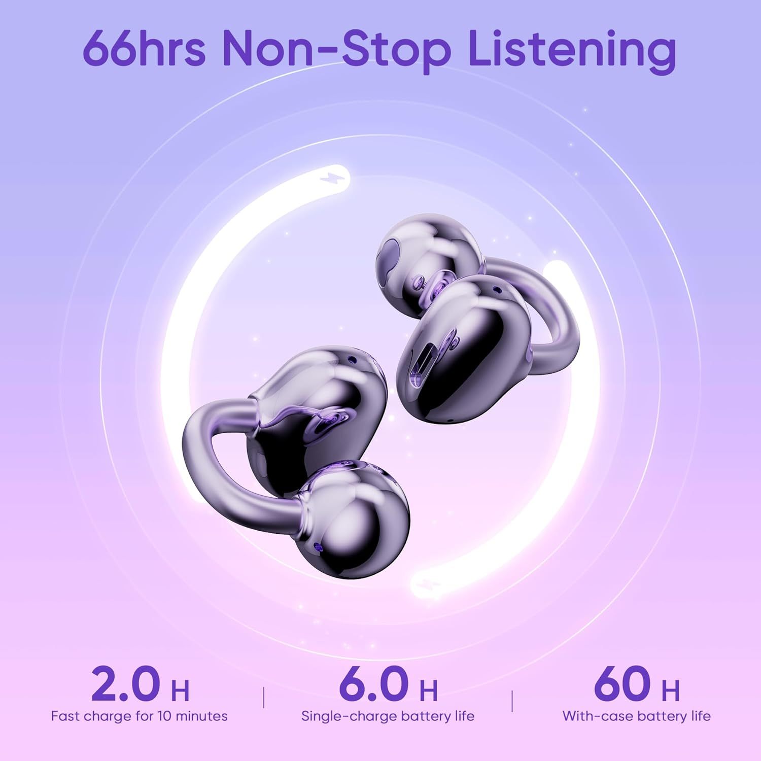 Clip on Earbuds Open Ear