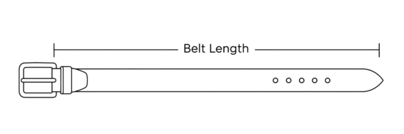 How belt length is measured &mdash; full strap from buckle to tip, buckle excluded