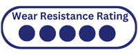 Wear Resistance