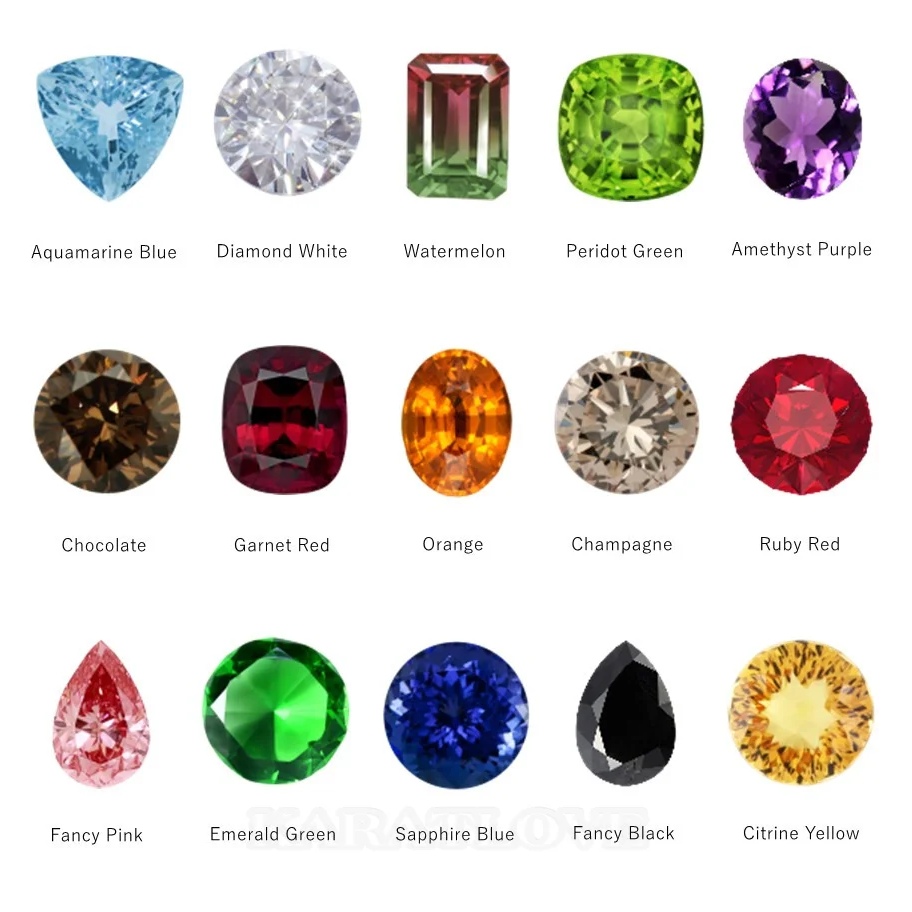 Name Bracelet With Multiple Gemstone Charm Personalized Birthstone Engraved Bar Bracelet Gift