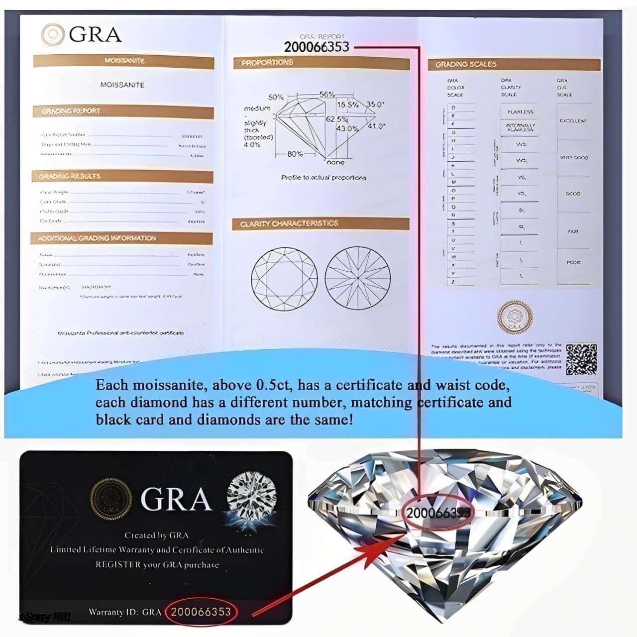 Emerald Cut Moissanite Diamond White 925 Sterling Silver Solitaire Engagement Ring