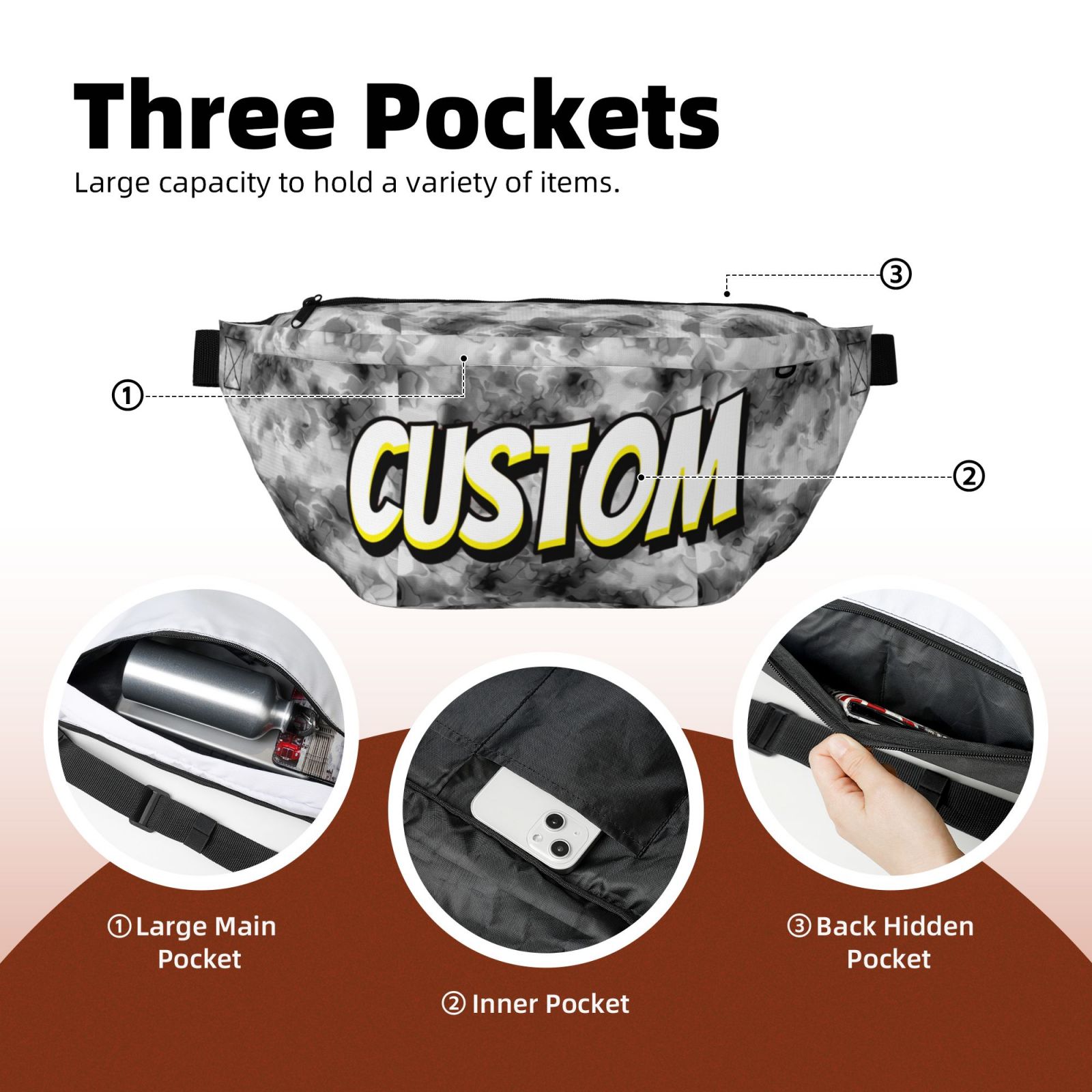  Waist Packs with Adjustable Belt Crossbody Chest Bag