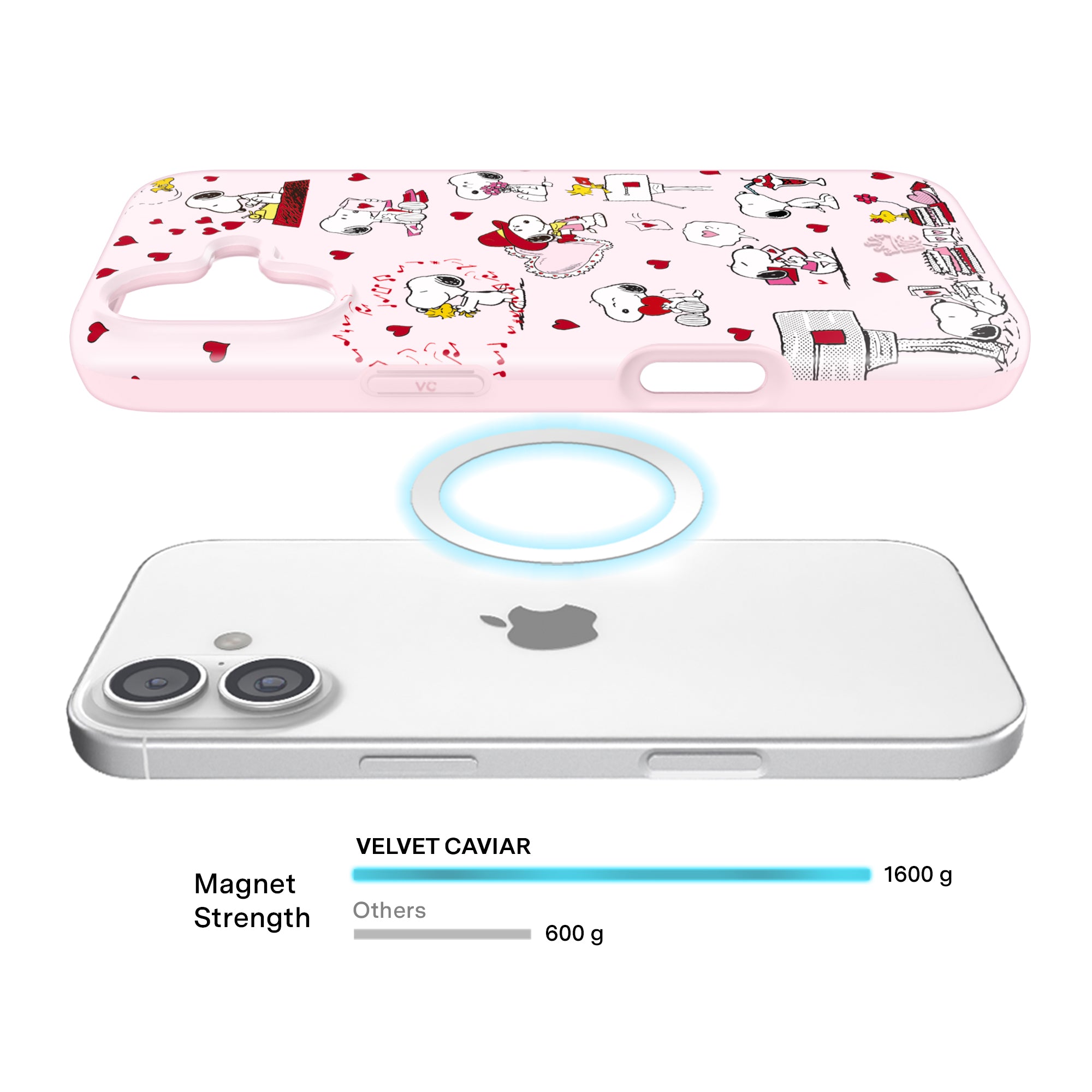 Snoopy Lovely Moods iPhone Case