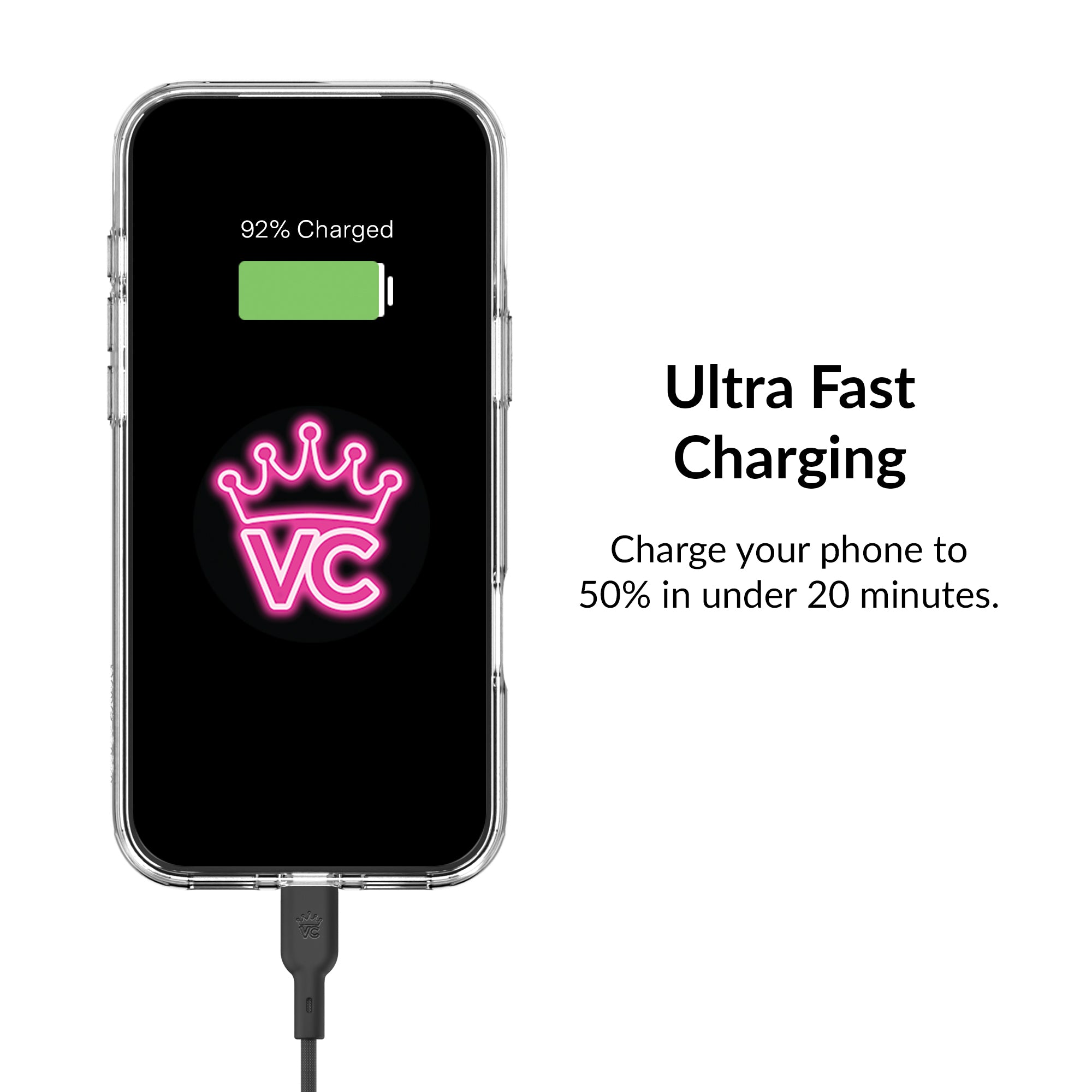 Black Fast Charging Set, Dual Port Wall Adapter + 6ft USB-C Cable