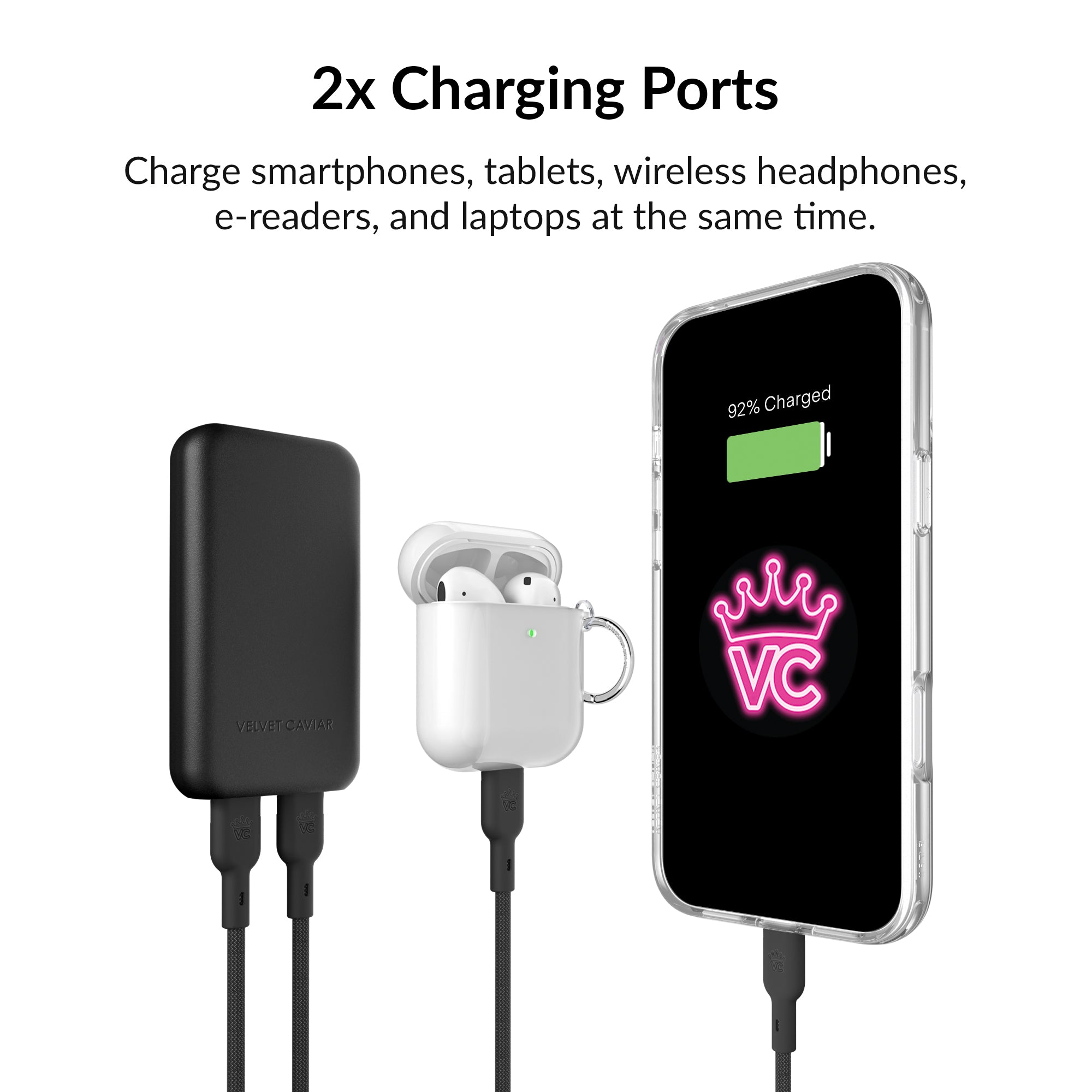 Black Fast Charging Set, Dual Port Wall Adapter + 6ft USB-C Cable