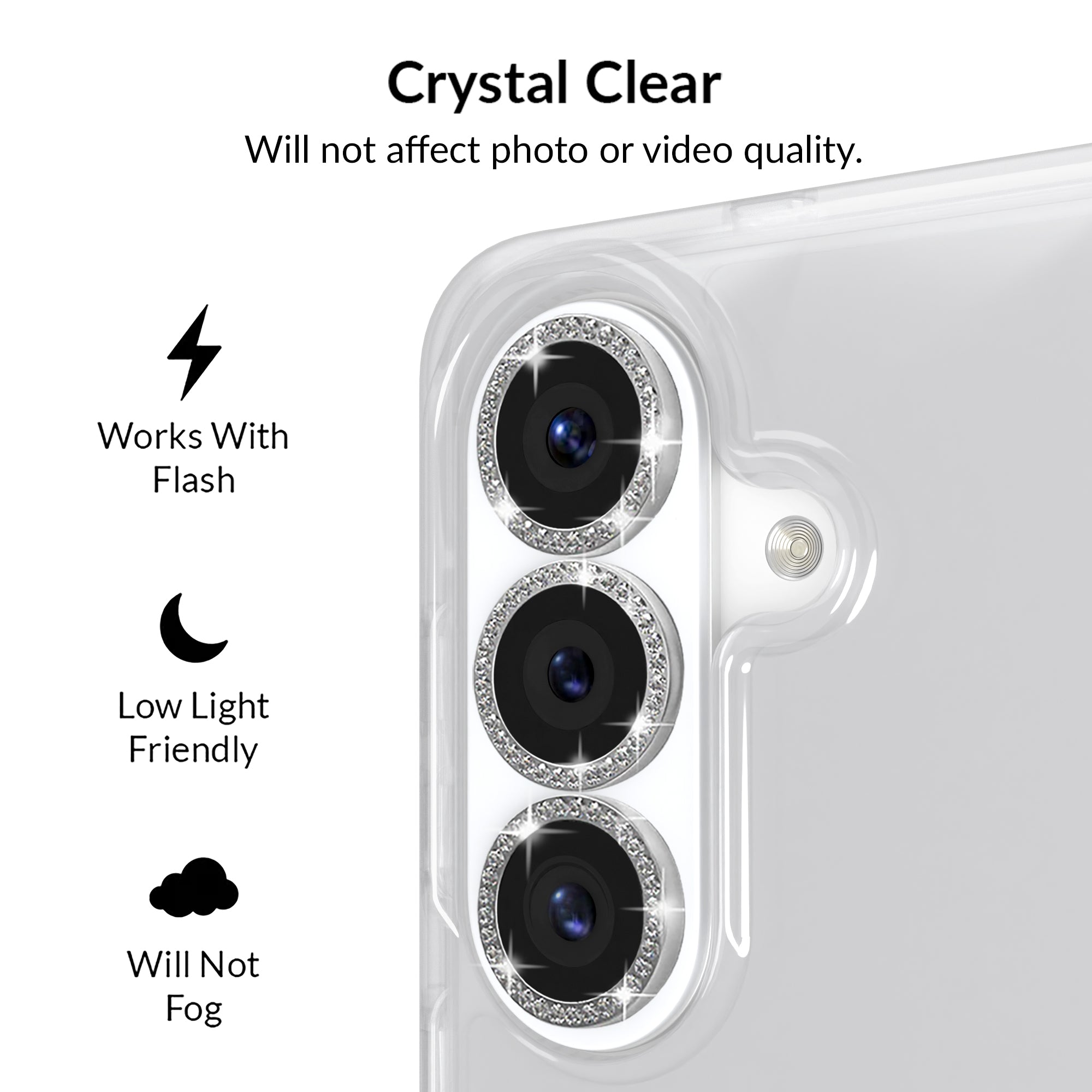 Samsung Crystal Camera Lens Protector