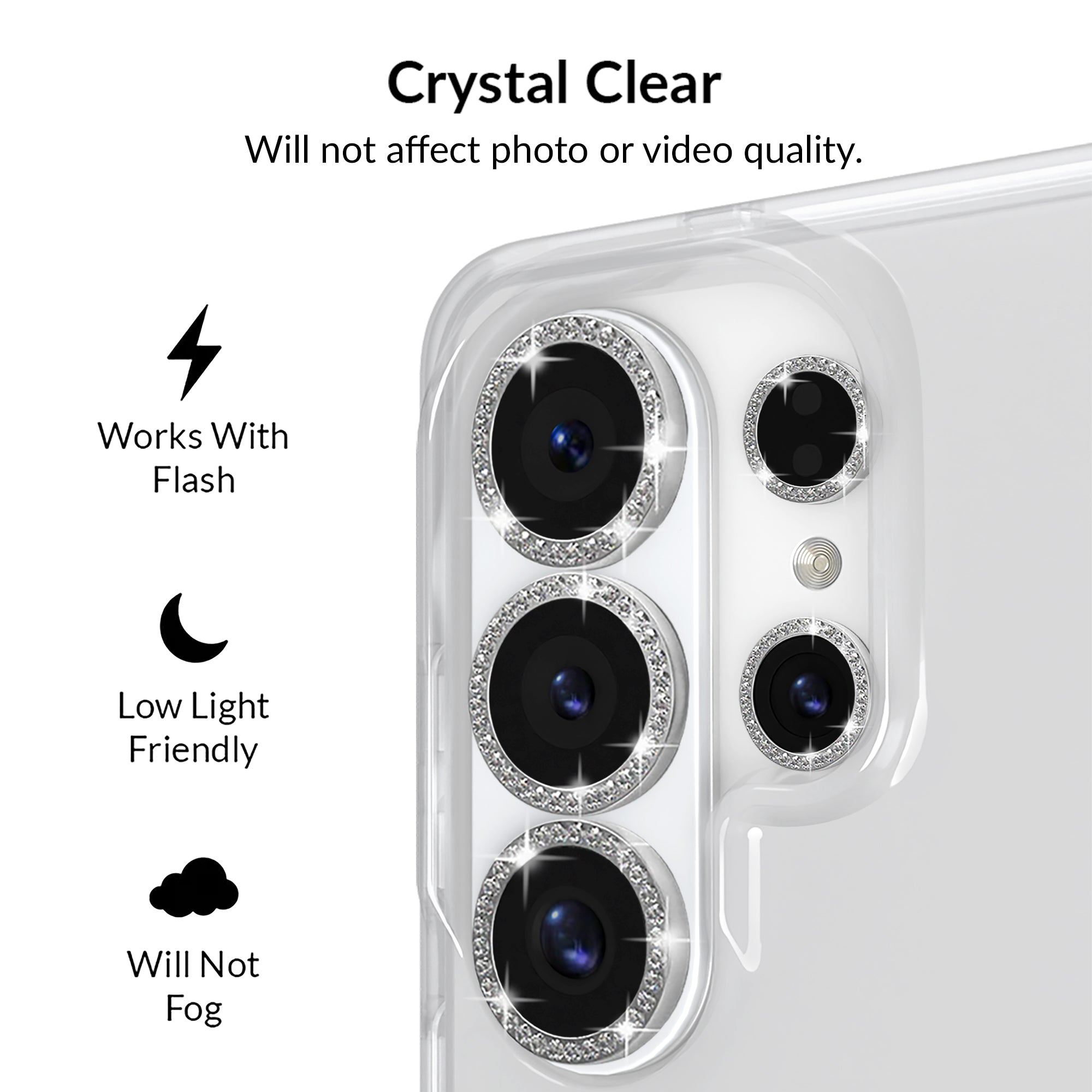 Samsung Crystal Camera Lens Protector