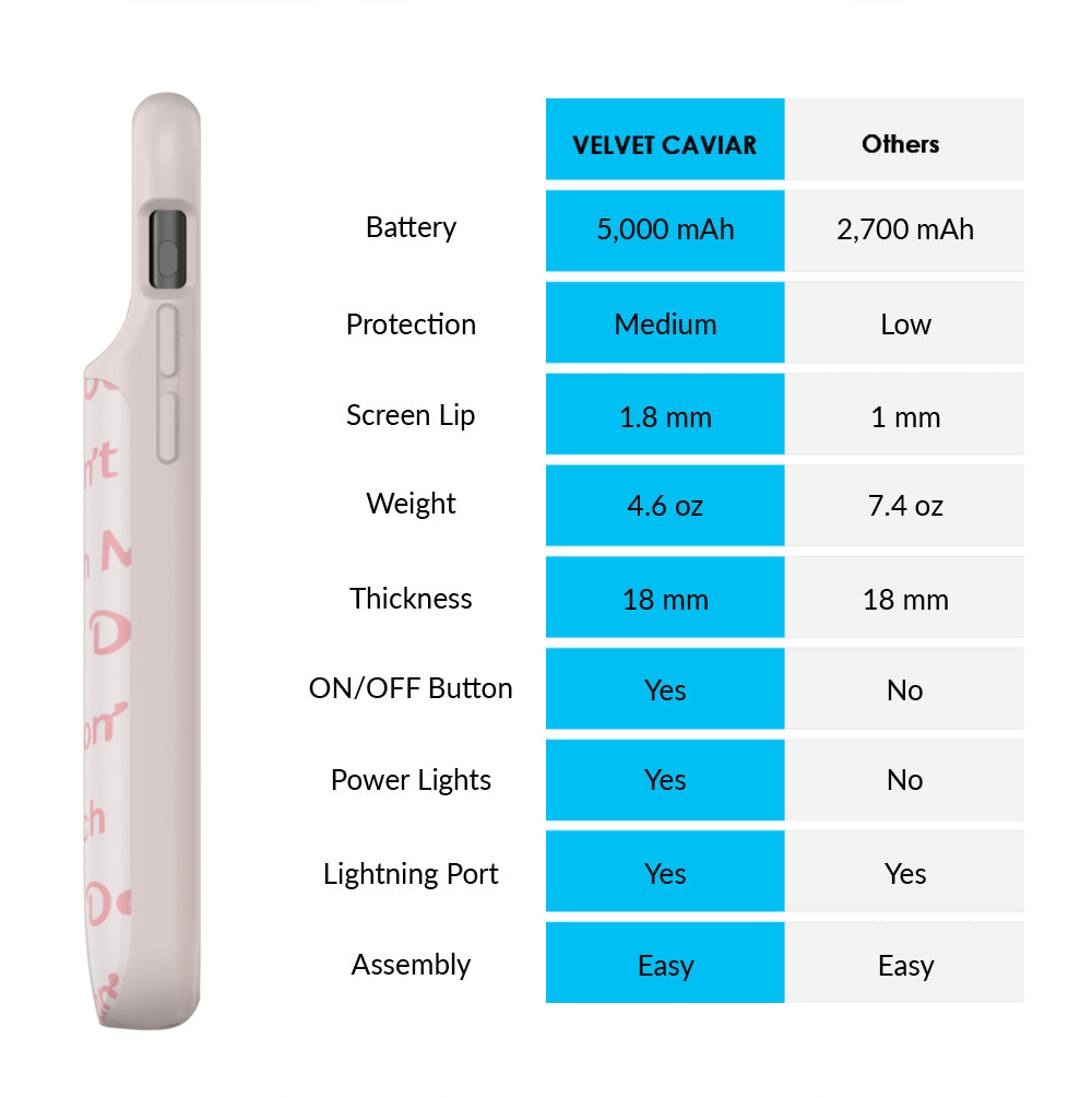 Don't Touch Me iPhone Charging Case