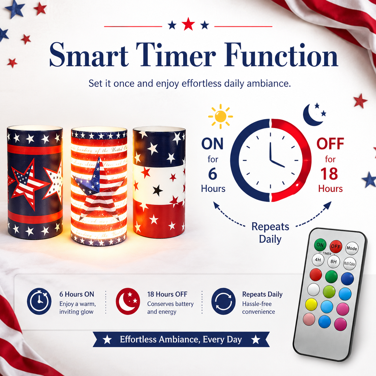 3-pcs Patriotic LED Candle Set with Remote
