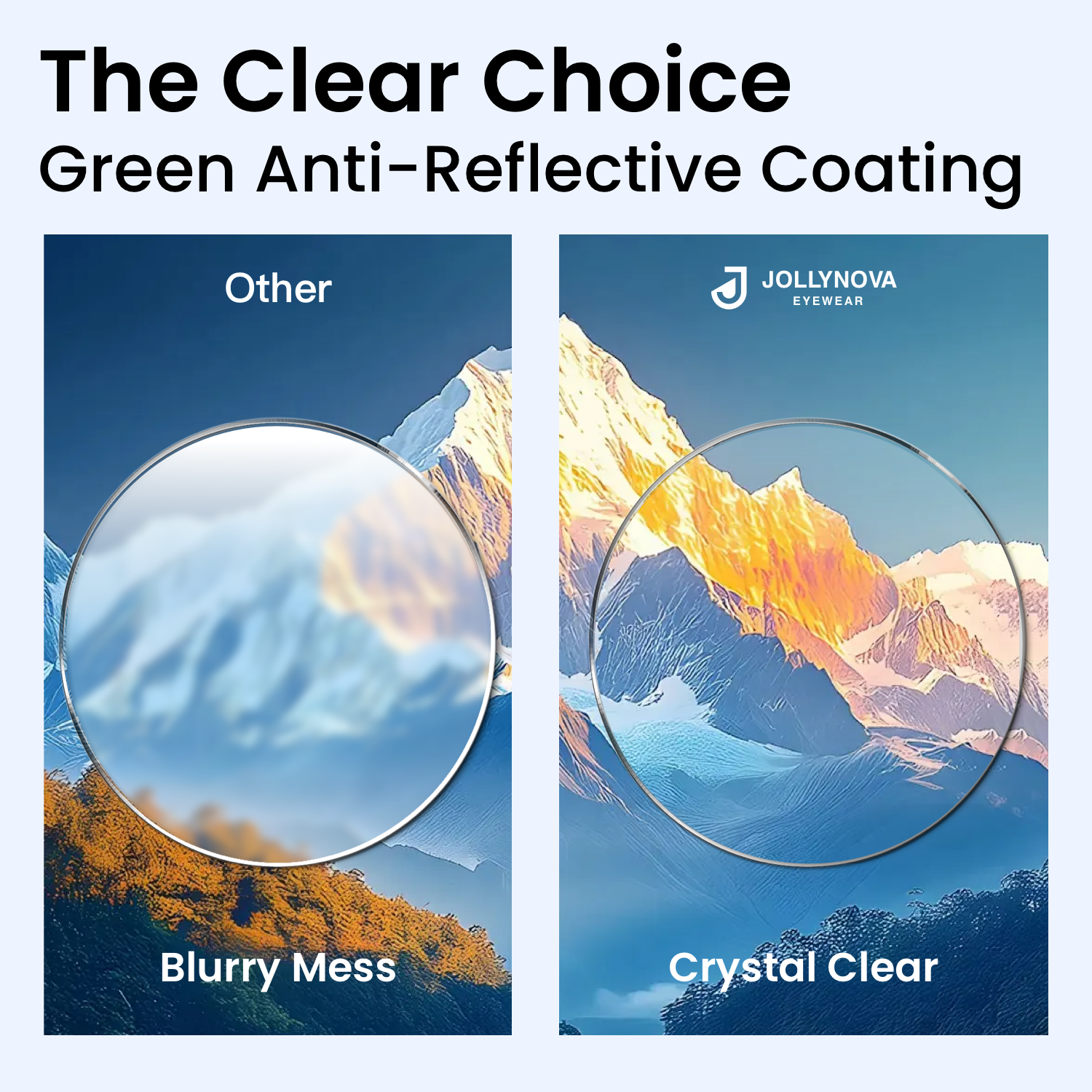 JollyNova HD7 Readers Anti-Blue Light Men's Vintage Round Progressive Multi-focus Reading Glasses