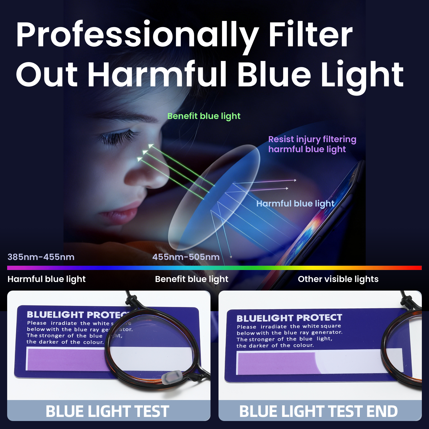 JollyNova HD7 Readers Anti-Blue Light Men's Vintage Round Progressive Multi-focus Reading Glasses