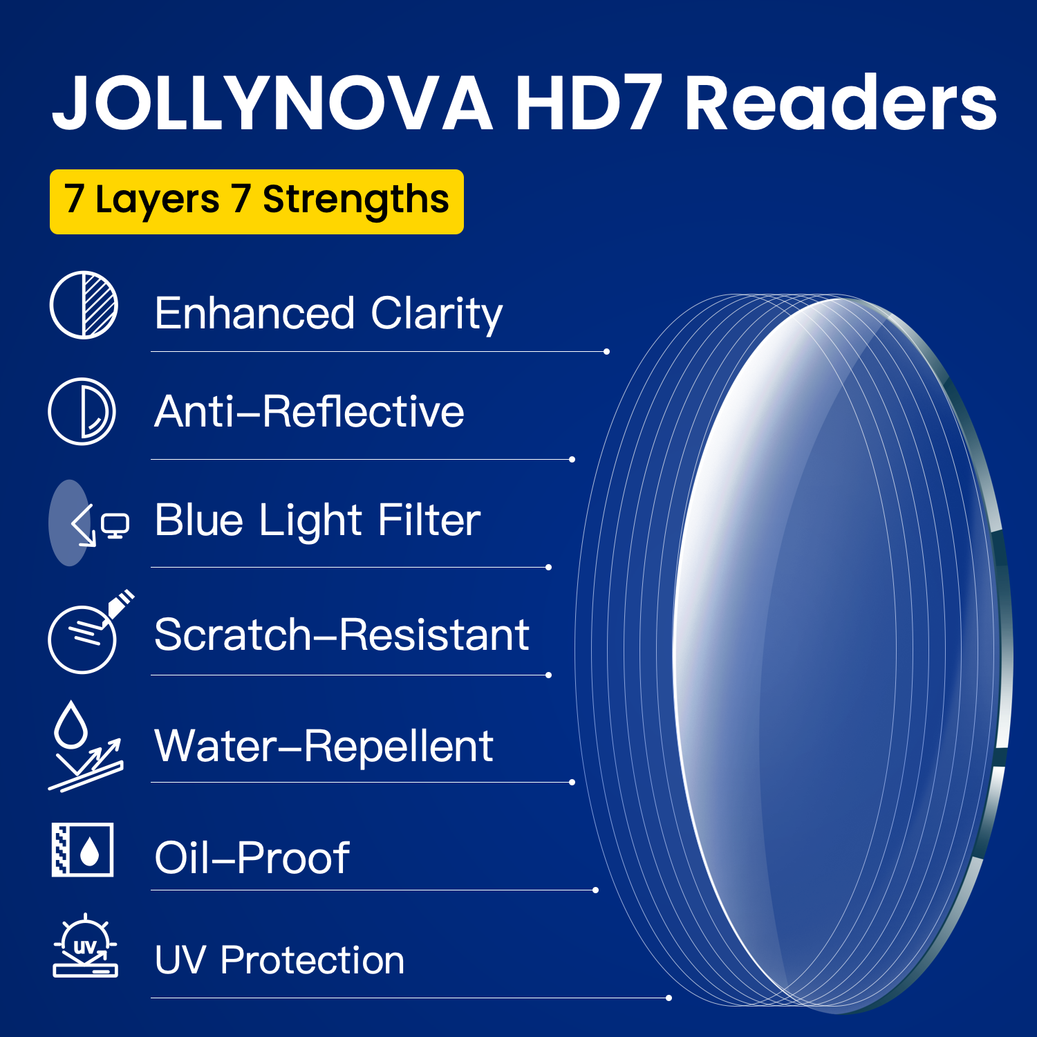 JollyNova HD7 Readers Anti-Blue Light Men's Vintage Round Progressive Multi-focus Reading Glasses