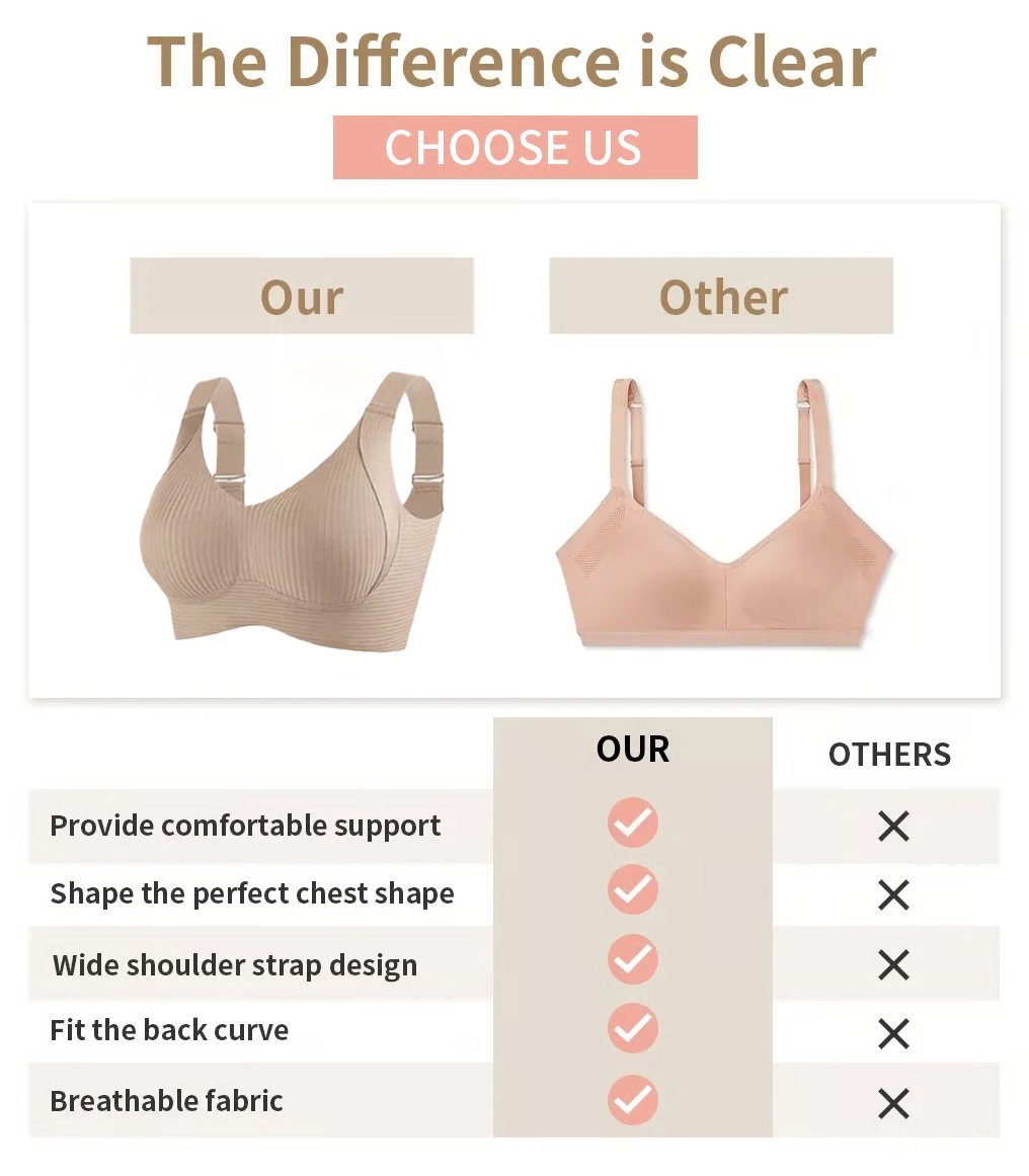 🎁Buy 1 Get 1 Free💕Women's Ribbed Push Up Adjustable Wireless Bra