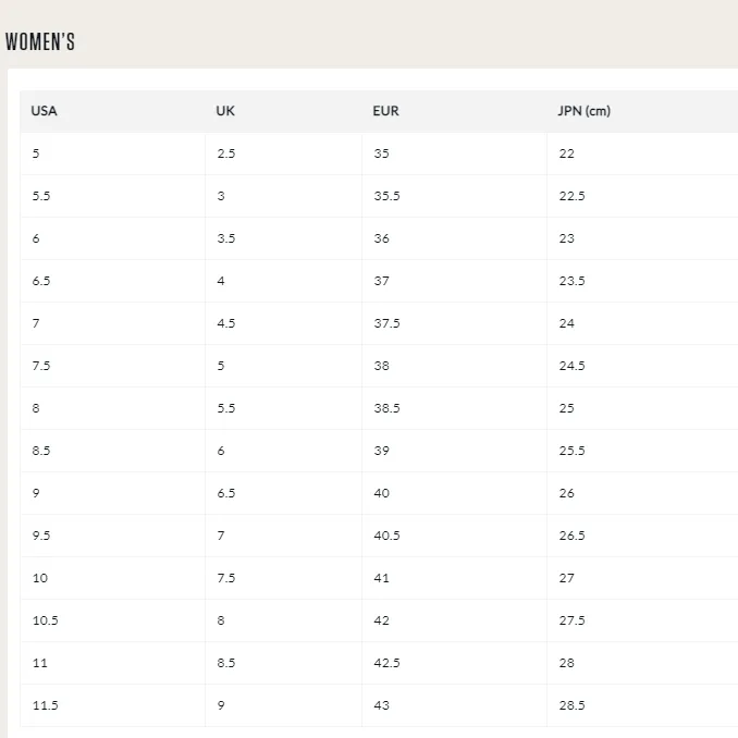 Women's Summer Breathable Casual Shoes！