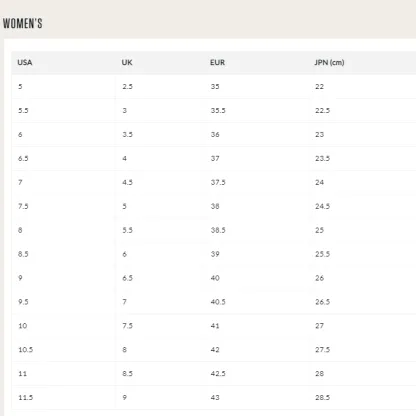 Women's Summer Breathable Casual Shoes！