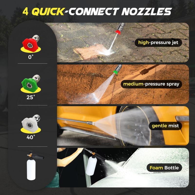 Portable Compact Pressure Cleaner, Power Cleaner with 33FT Flexible Extension Hose, 3 Nozzles, Foam Cannon for Cars, Patios, Driveways