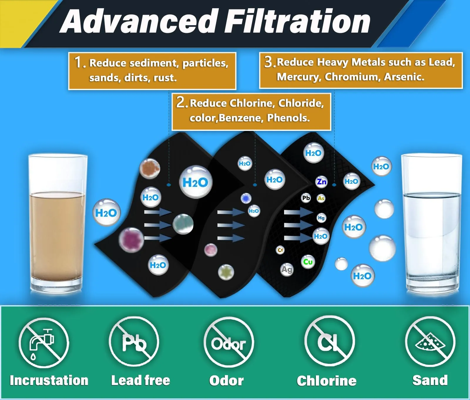 sub zero 7042803 ice maker water filter (copy)