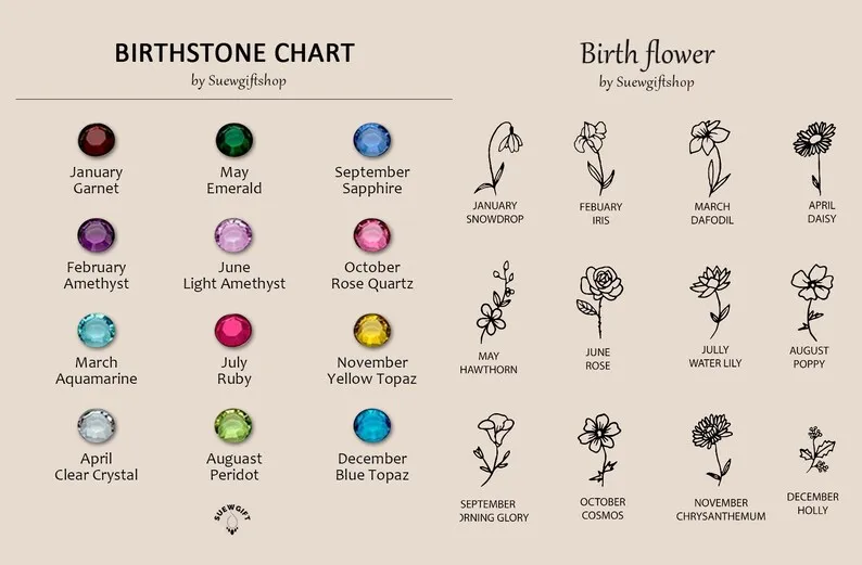 ND05879 Birthstone Flower Heart Necklace