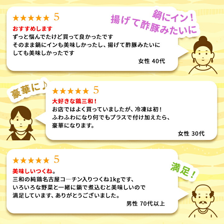 三和の純鶏名古屋コーチン入りつくね1kg