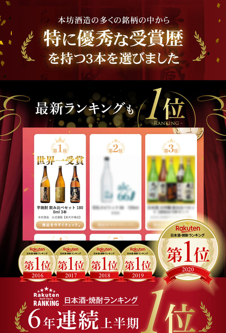 最新ランキングも1位 日本酒・焼酎ランキング 6年連続 上半期1位